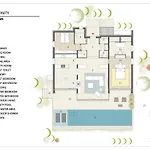 Prive The Luxury & Boutique Hotel, Cape Of Rodon Θέρετρο Δυρράχιο